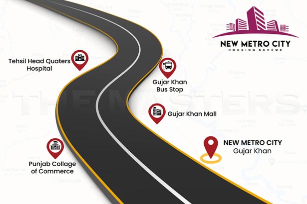 Nearby Landmarks & Places of New Metro City​